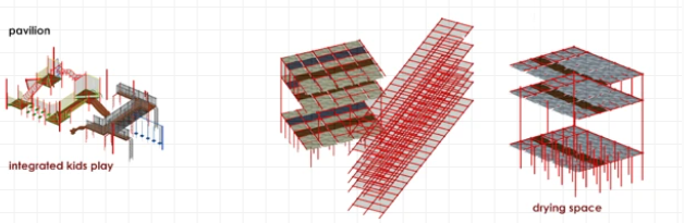 Pavilion, integrated kids play and drying space isometric diagrams