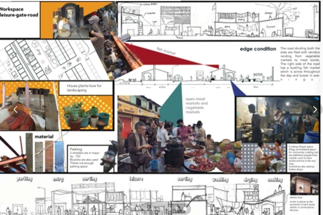 Workspace, leisure, gate and road analysis with edge condition sections