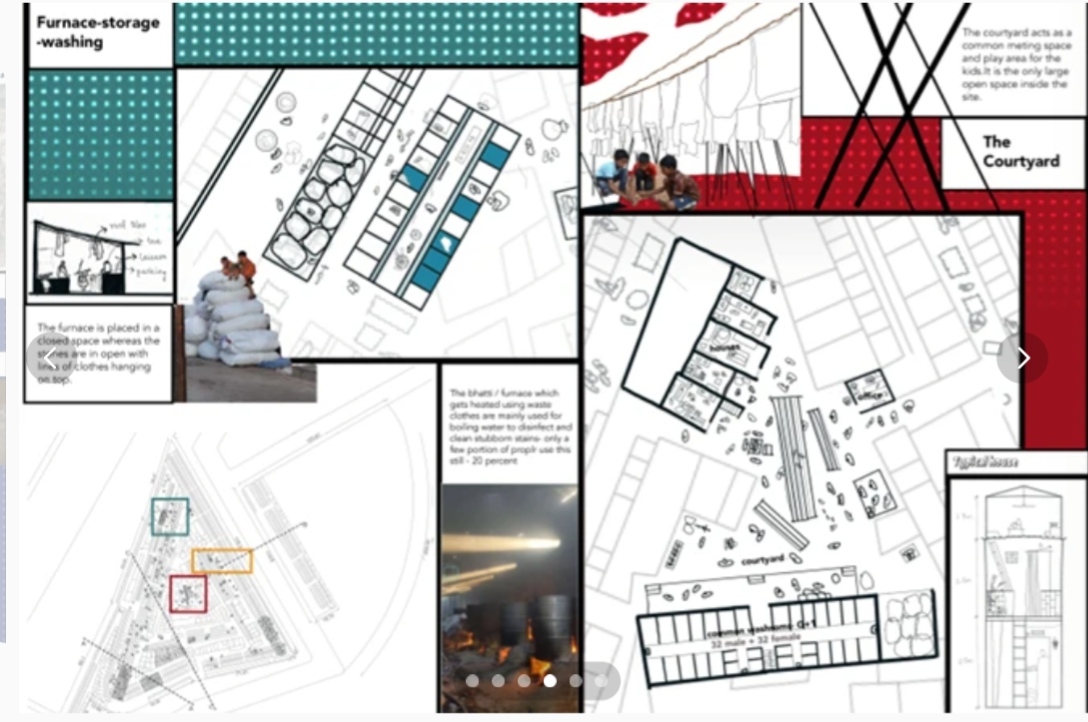 Furnace, storage, washing and courtyard study with site plans