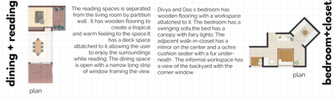 Dining plus reading plan and bedroom plus closet plan with descriptive notes